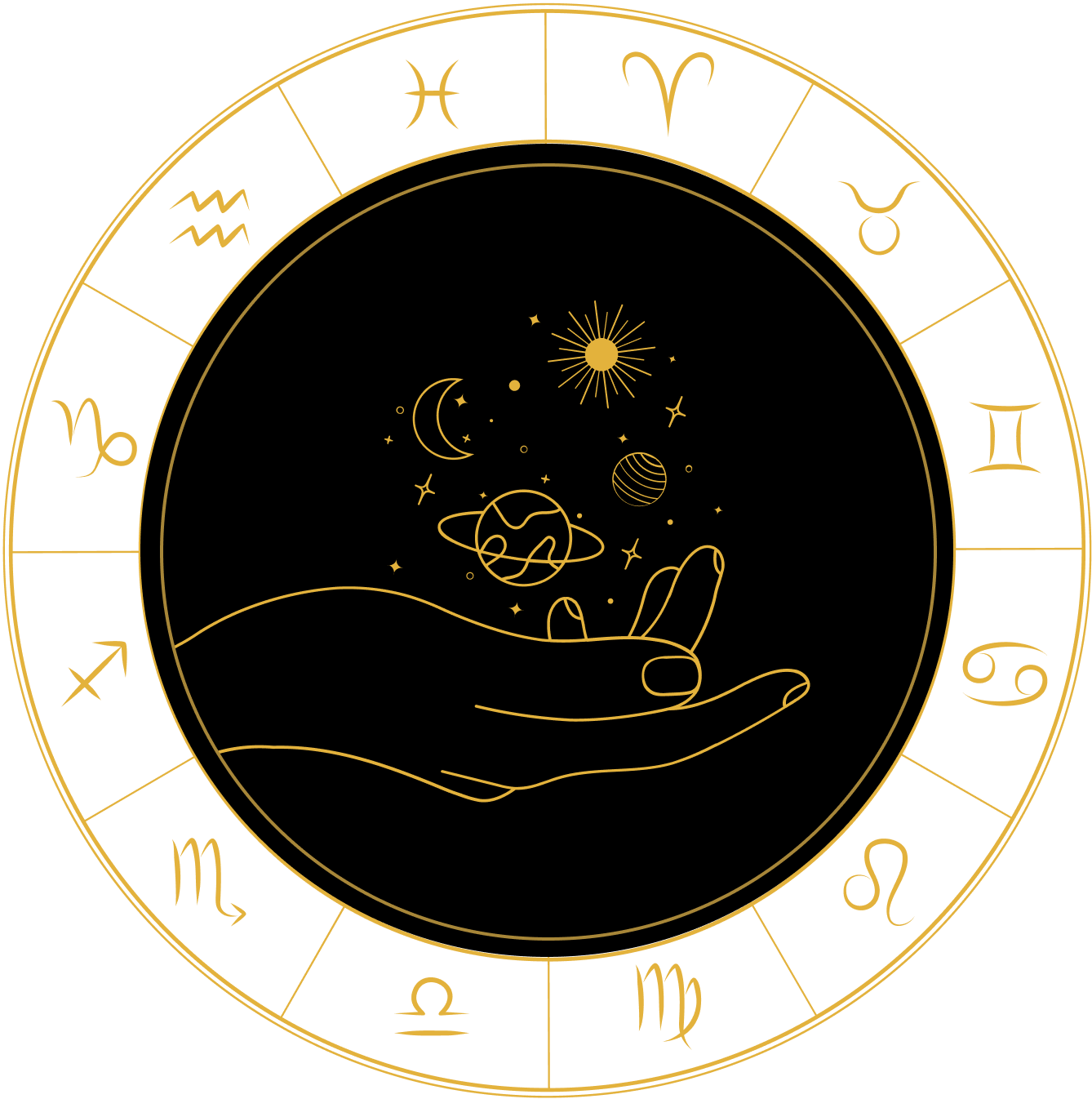 My Astro Guru